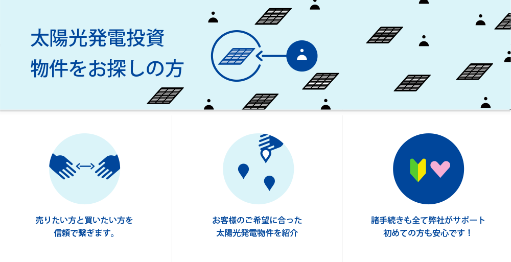 太陽光発電投資物件をお探しの方